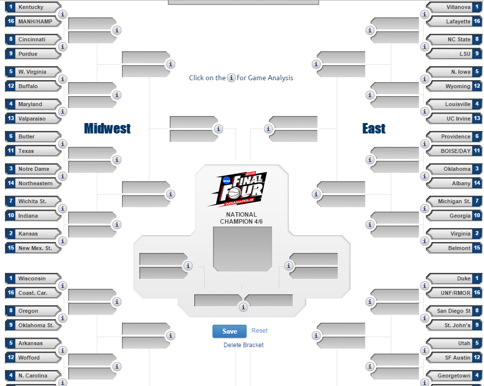 03 19 2015 CFALA March Madness Viewing Party CFA Society Los Angeles